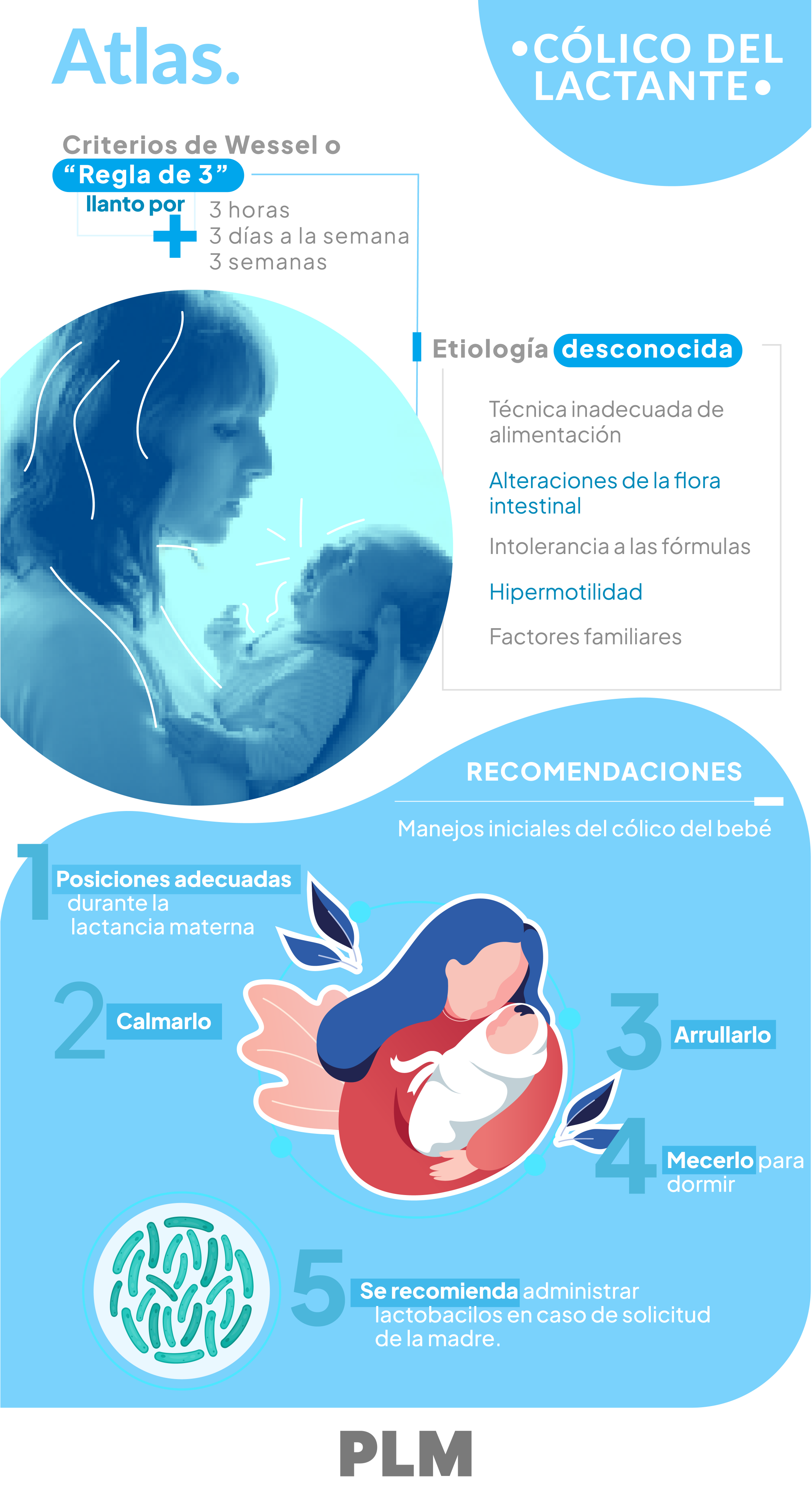 Cólico del lactante