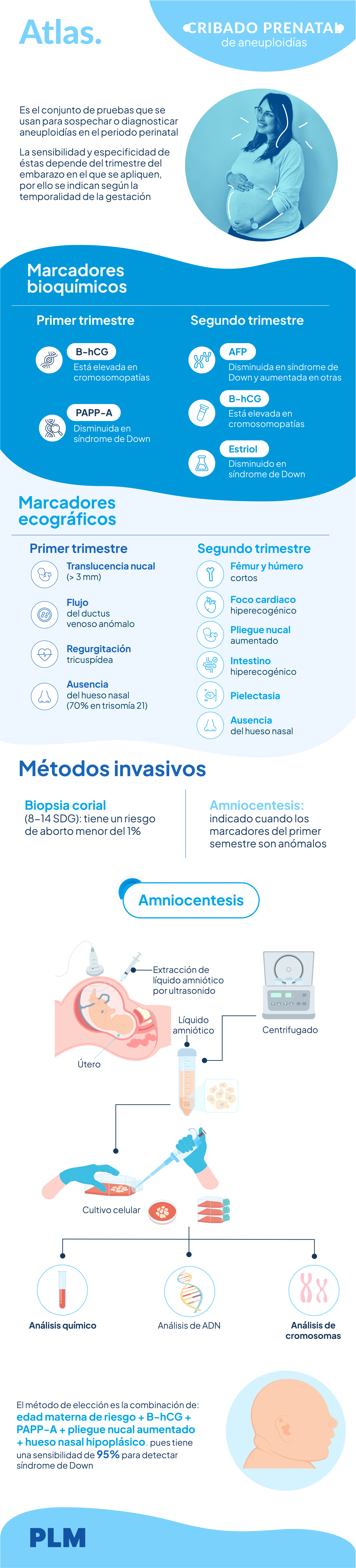 Cribado prenatal de aneuploidías