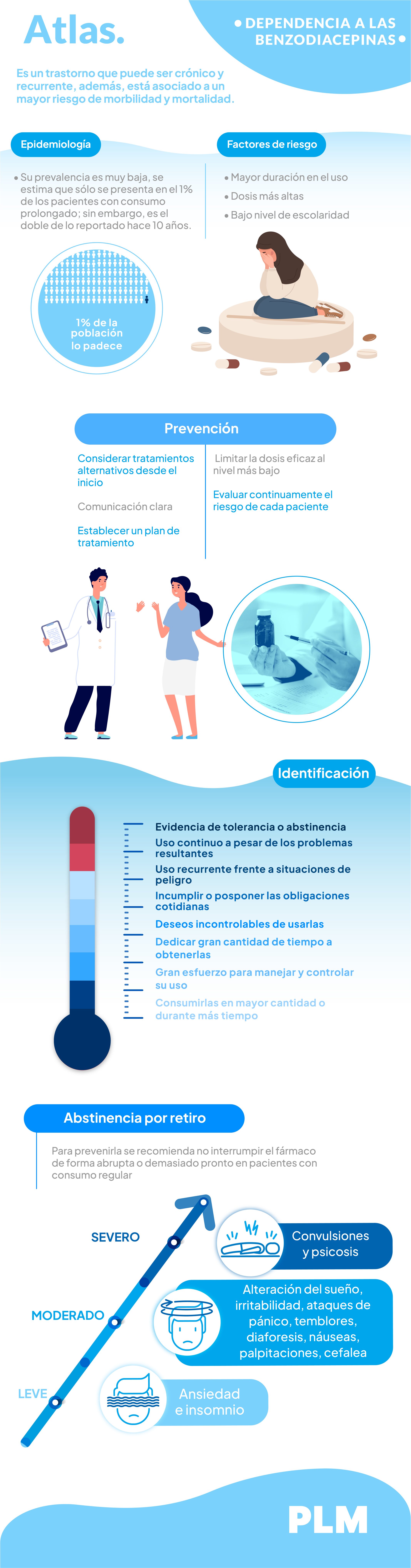 Dependencia a las benzodiacepinas