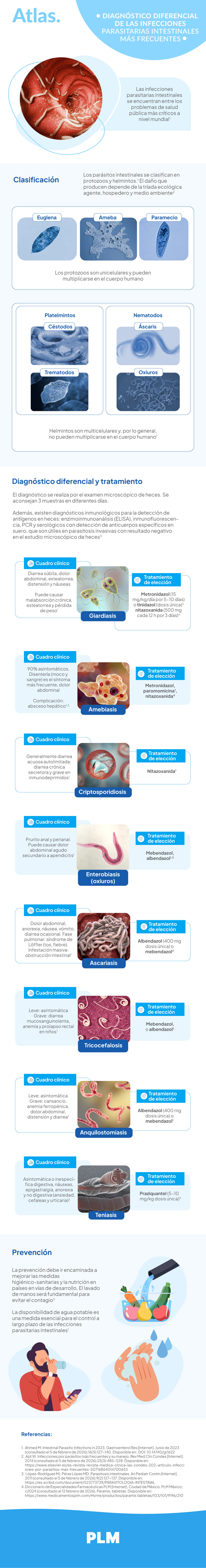Diagnóstico diferencial de las infecciones parasitarias intestinales más frecuentes?