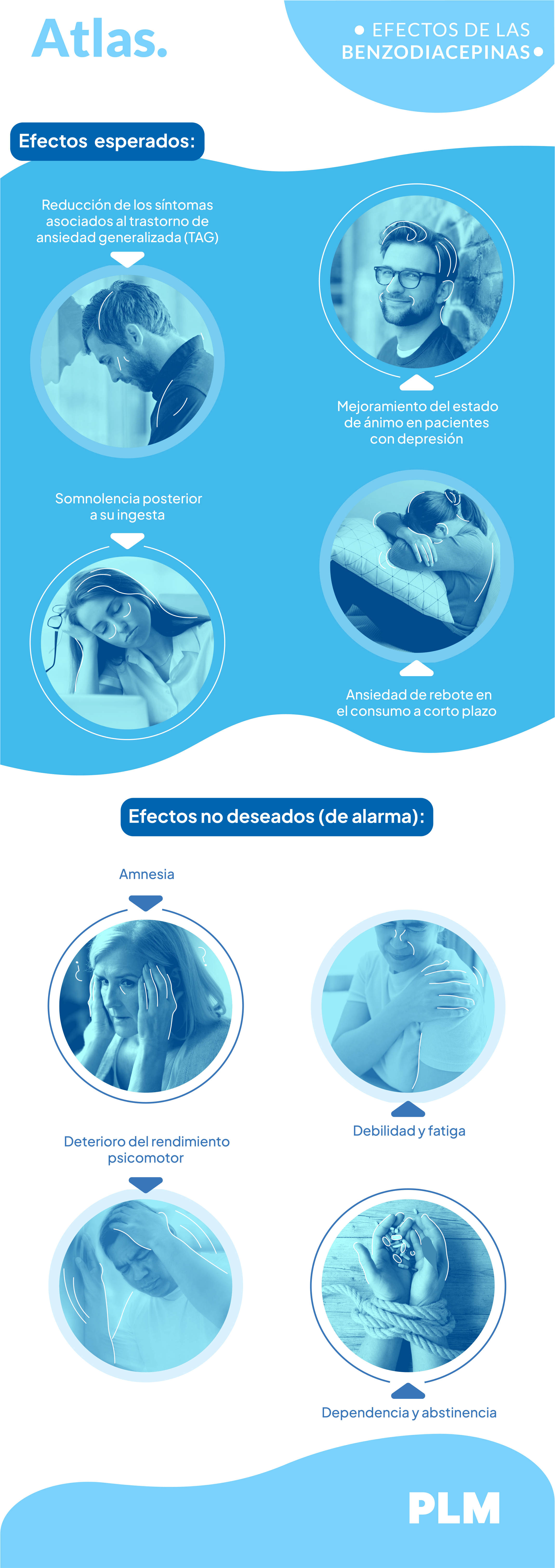 Efectos de la benzodiacepinas