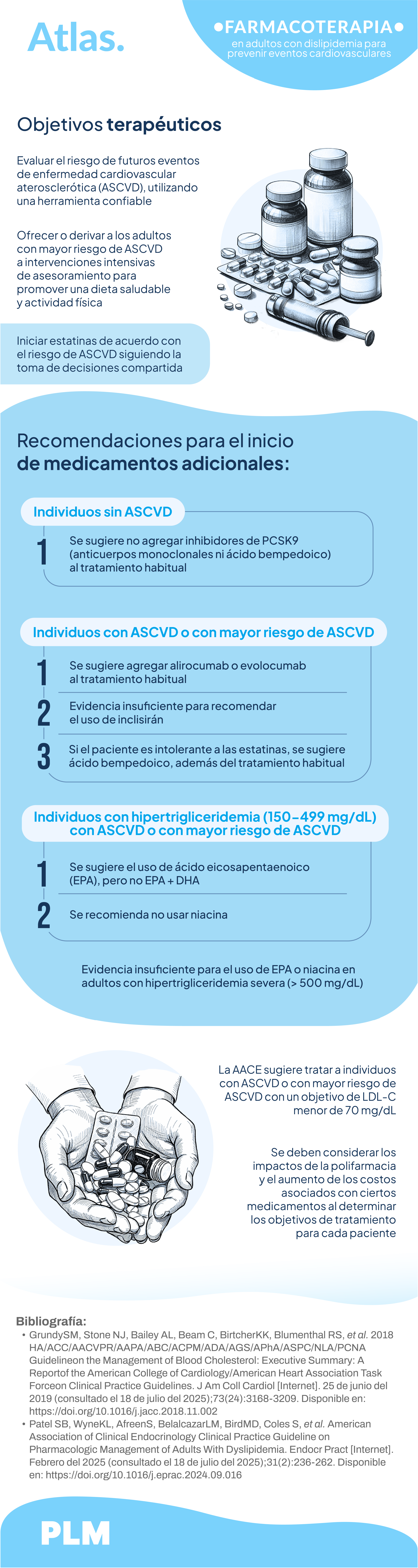 Farmacoterapia para adultos con dislipidemia para prevenir eventos cardiovasculares