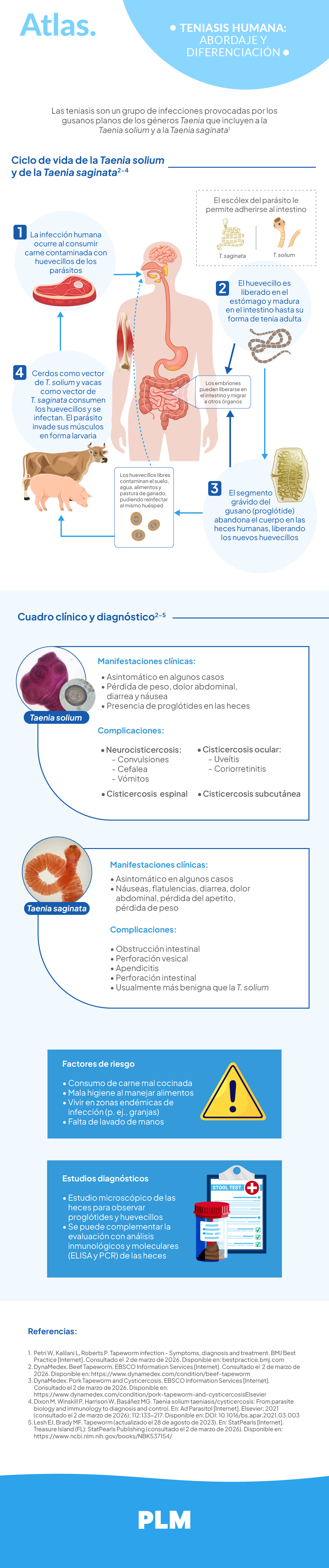 Teniasis humana: abordaje y diferenciación