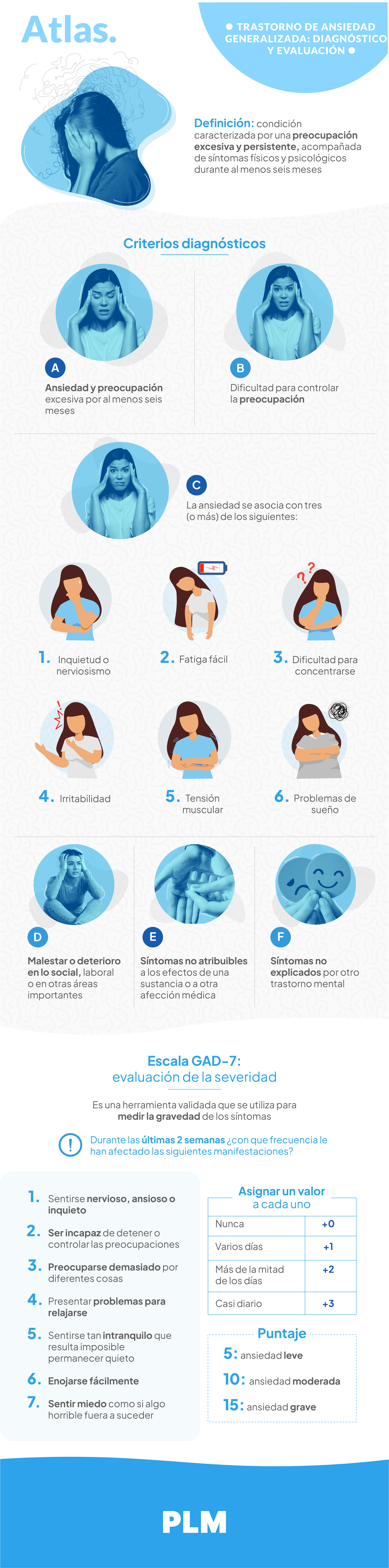 Trastorno de ansiedad generalizada: diagnóstico y evaluación