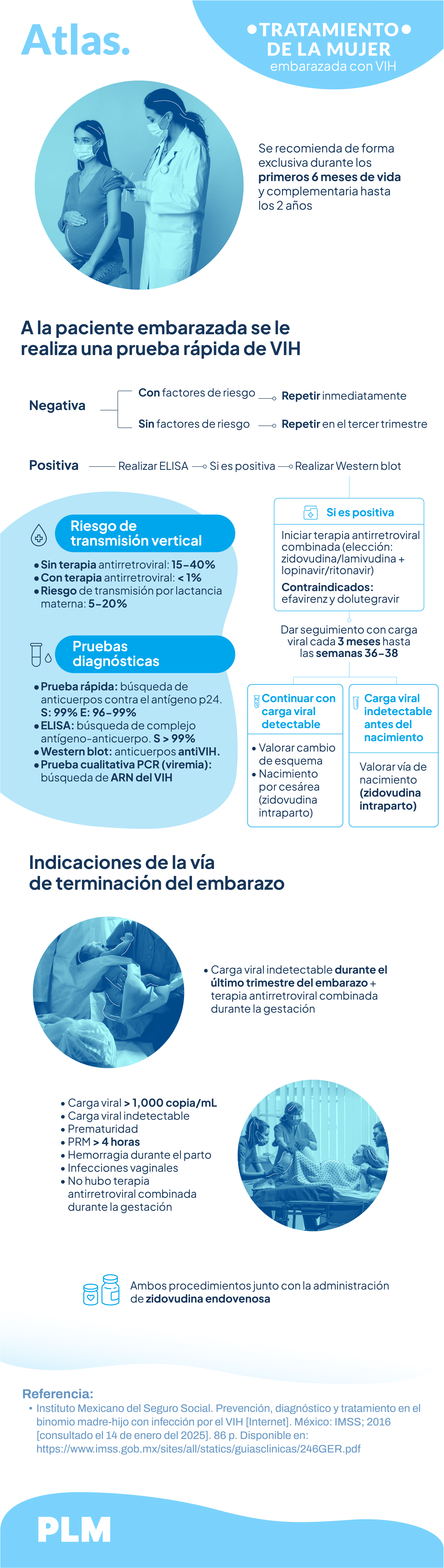 Tratamiento de la mujer embarazada con VIH